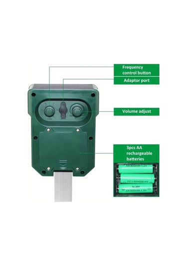 Xuweiwei 1 Paket Güneş Ses Dalgası Teknolojili Su Geçirmez Hayvan Kovucu Cihazı