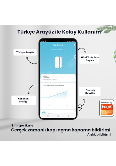 Zigbee Kapı Pencere Sensörü - Tuya, Ewelink, Homeassistant Uyumlu