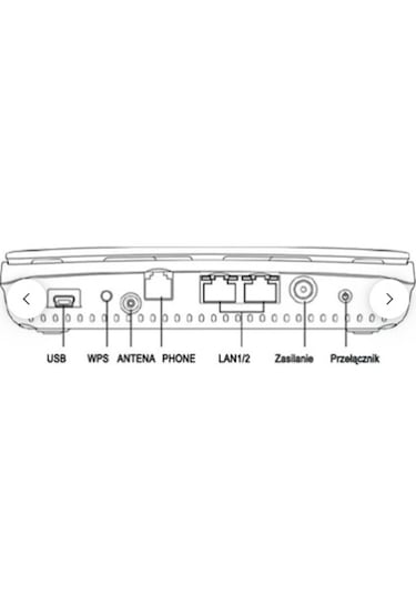 Zte MF 612 3G Kablosuz Yönlendirici Sim Modem