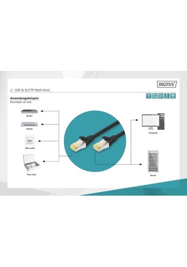 Digitus Zırhlı Patch Kablo Cat6a Siyah 3m