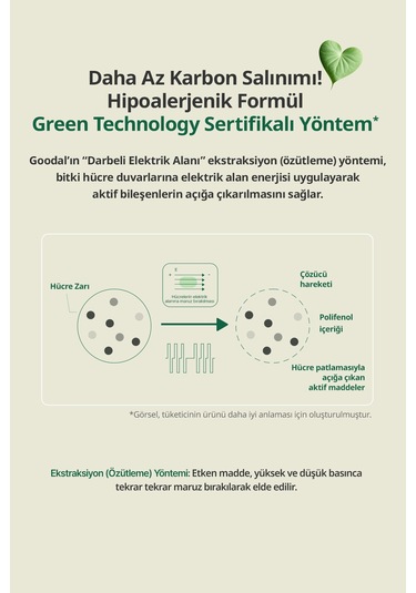 Mineral Filtreli Güneş Kremi Goodal Houttuynia Cordata Calming Mineral Filter Sun Cream Spf50+pa++++