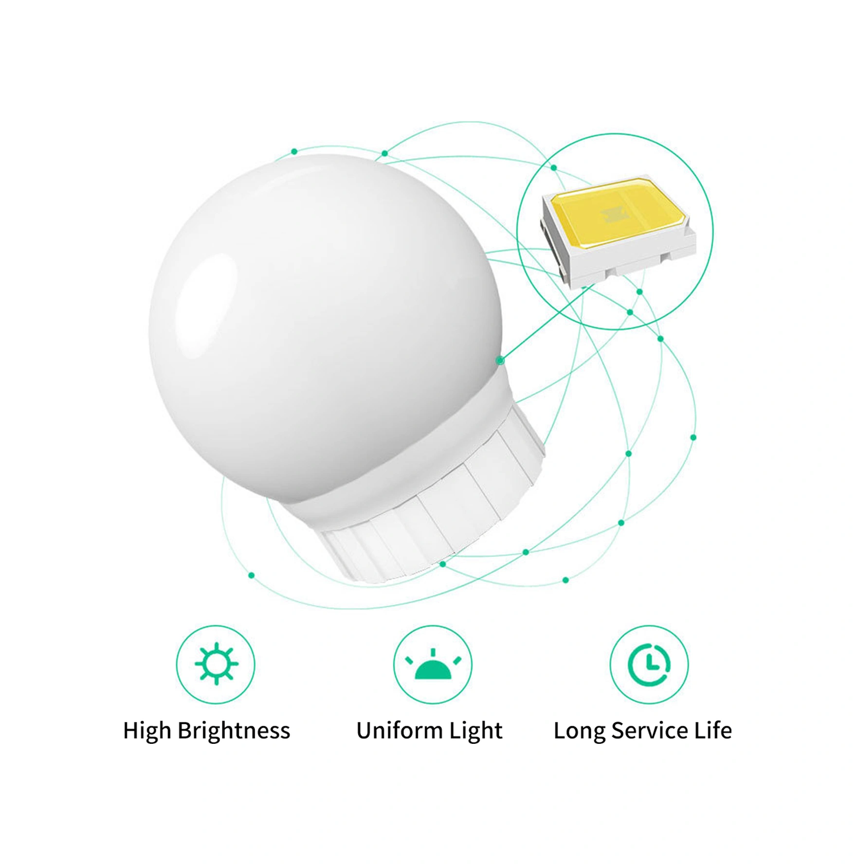 Youmex 6 Adet Dokunmatik Ayna Işığı - 3 Renk Ayarı Doğal, Saf, Sıcak Beyaz - Usb Göz Koruyucu Makyaj Işığı - Makyaj Masası Ve Banyo Uyumlu