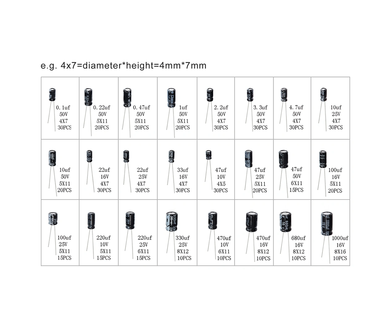 Yunboo Alüminyum Elektrolitik Kondansatör Seti, 500 Adet, 24 Farklı Değer 0.1uf-1000uf , 16v-50v, Elektronik Devreler İçin Profesyonel Takım