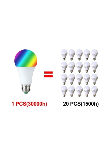 Led Lamba E27 B22 Rgb Led Ampul 15w 10w 5w Rgbw Kısılabilir Ampul Led Akıllı Işıklar Ev Tatil Dekorasyonu Için Uzaktan Kumanda İle E27 15w