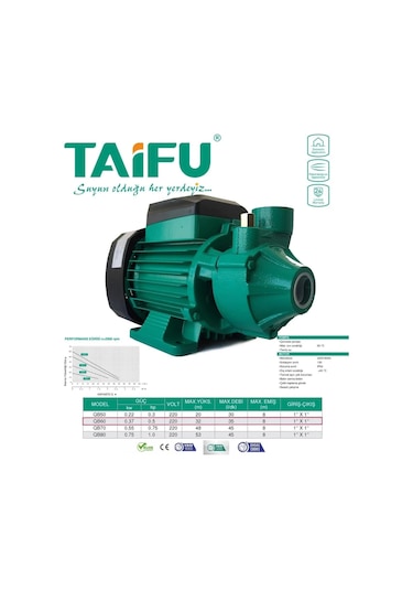 Taifu Qb60 0.5 Hp 220v Bakır Sargılı Su Pompası