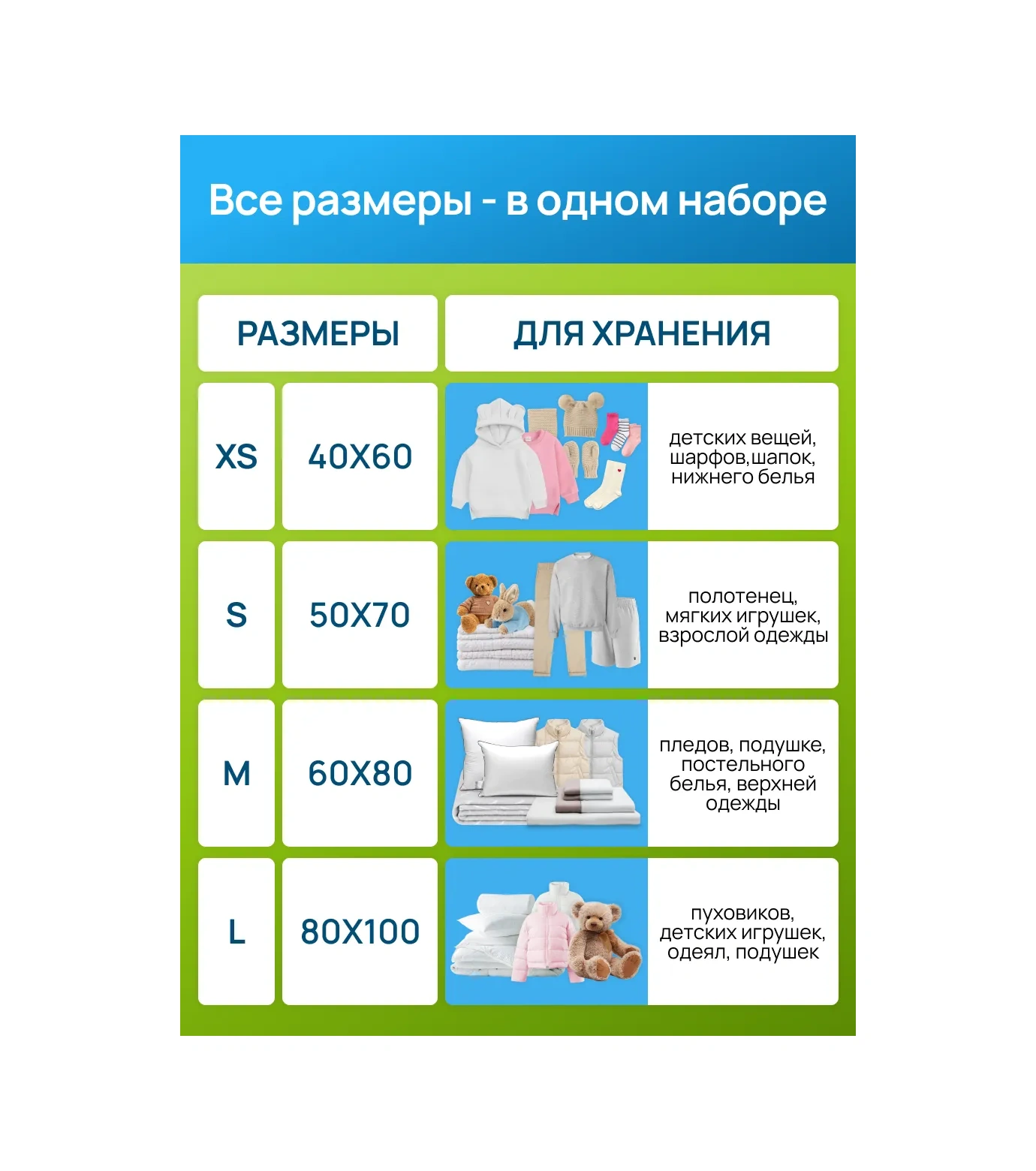 Techhouse Kıyafetler İçin Vakumlu Poşetler, 12 Adet 99618222