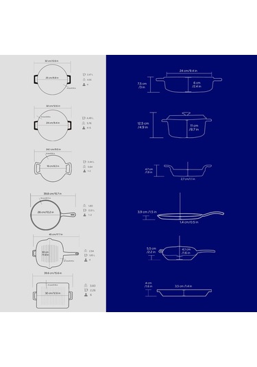 Lava Döküm 6x Trendy Serisi 8 Parça Tencere & Tava Seti Mavi
