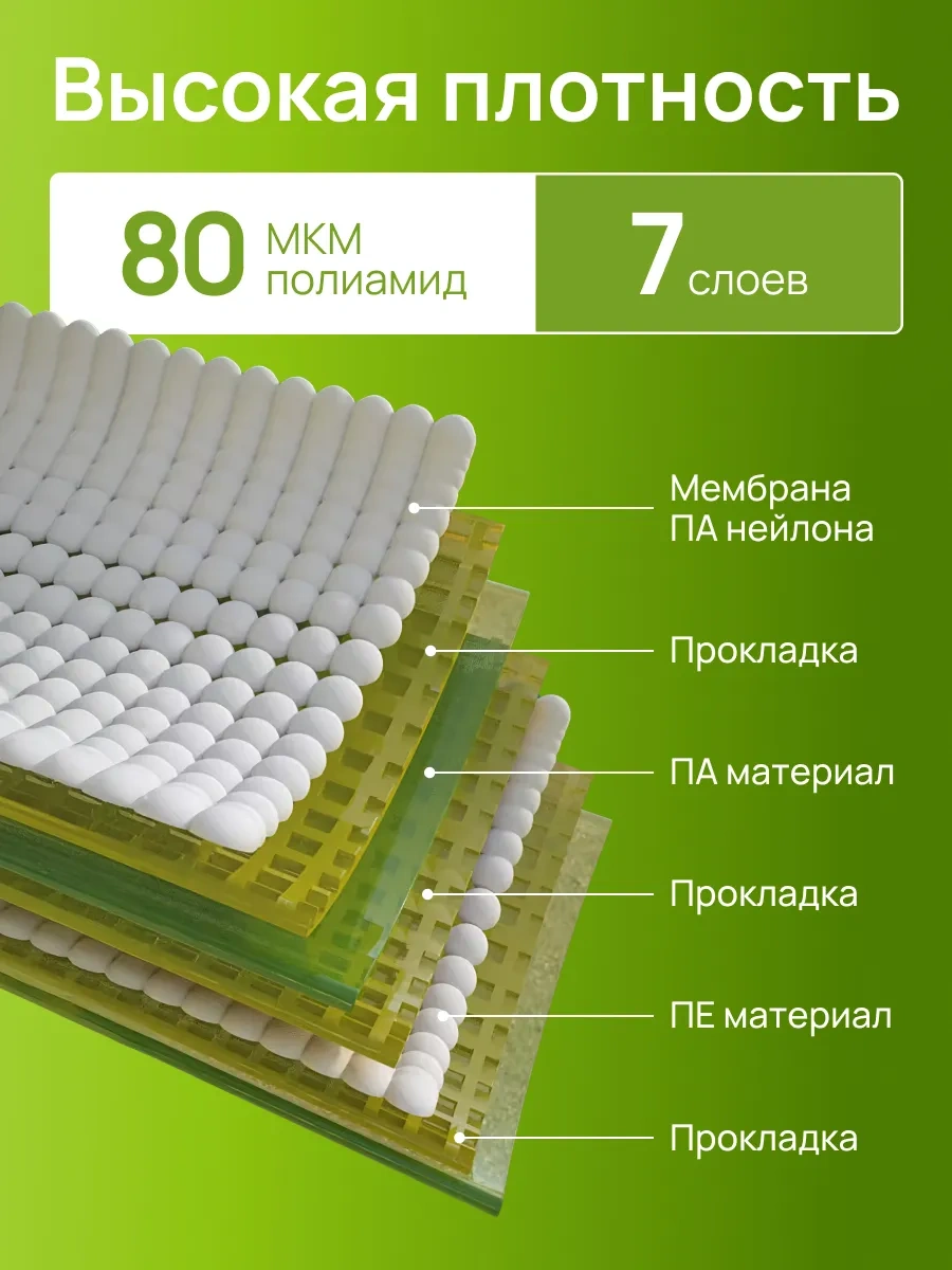 Techhouse Kıyafetler Ve Eşyalar İçin Vakumlu Paketler Seti 5 Adet 459257426