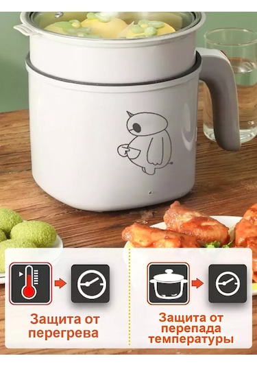 Mini Çok Fonksiyonlu Elektrikli Pişirici 248271069