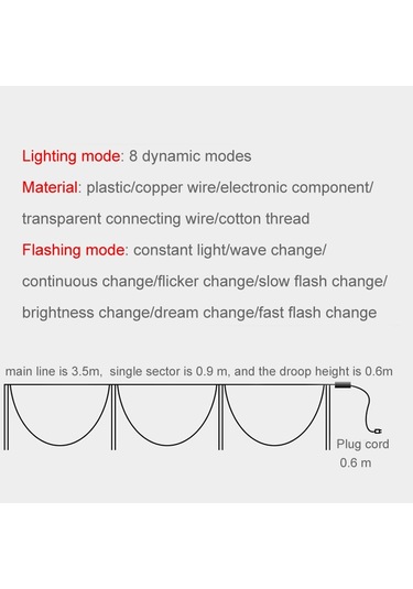 Sones Tavuskuşu Işıkları Led Balık Ağı Işıkları Açık Hava Su Geçirmez Işık Dizisi Tatil Dekorasyon Işıkları, Ab Fişi Renkli Işık Diğer