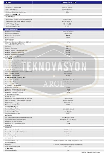Exelon 10.2KW 48V Akıllı İnverter MPPT (450VDC)