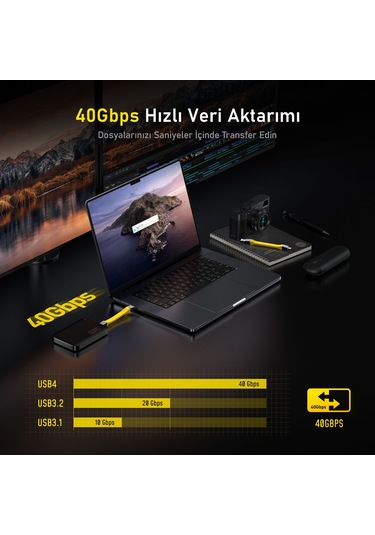 Aohi The Future 4-in-1 40gbps 8k Destekli 240w Pd 3.1 Usb4 Süper Hızlı Şarj/data Kablo, Youth 140w 3