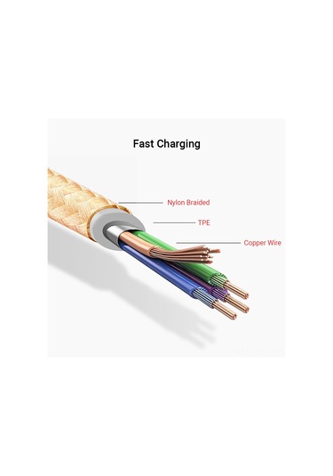 Yaozixa Gri Nylon Örgü 3'ü 1 Kablosu: Lightning/type-c/micro Usb Bağlantıları İle 3 Cihazı Aynı Anda 2a Hızlı Şarj Edebilir