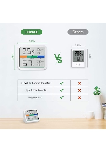 Novahub Çin Xiaomi Youpin Lcd Dijital Termometre 2 Higrometre Mıknatıslı İç Mekan Termo-higrometre, Oda İklim Kontrolü İçin Min/max Kayıtları