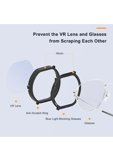 Devaso Hafif Lens Kapağı Aksesuarları Kiti İçin Ps Vr2 Kulaklık Çizilmez Halka Lens Koruyucu