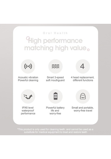 Suofeng Yüksek Frekanslı Şarj Edilebilir Diş Taşı Temizleyici - 4 Başlık & 3 Mod İle Profesyonel Ağız Bakımı