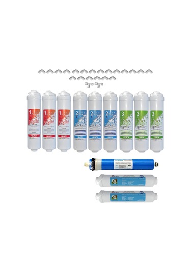 Kapalı Kasa Su Arıtma Cihazı Filtresi Inline 2 Yıllık Bakım Seti N11.99