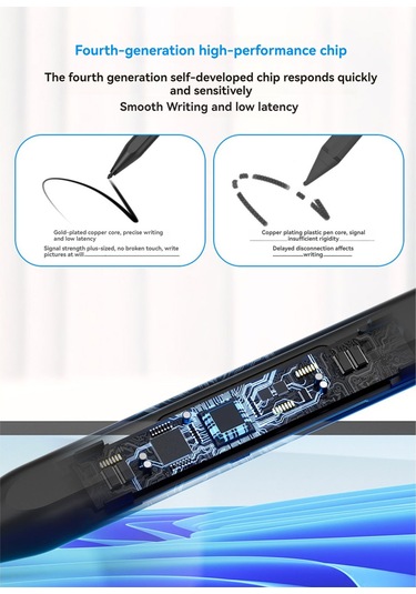 Maiyame Mpp Protokolü Aktif Dokunmatik Kalem - Surface, Asus, Hp, Dell İçin Hızlı Yanıtlı, El Yorgunluğu Olmayan, 80 Saat Kullanim Süresi, Gümüş