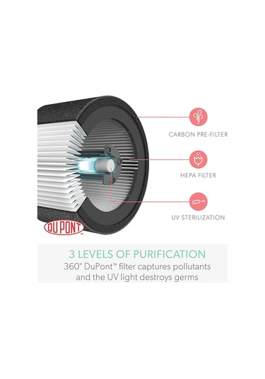 Leitz Hava Temizleyici Makinası Trusense Beyaz Z-1000
