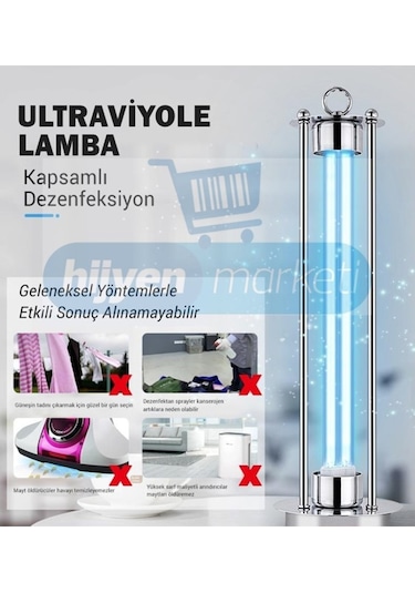 Uvc Dezenfeksiyon Lambası Kumandalı