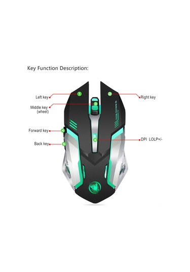 Geeroyoo Hxsj Kablosuz Oyun Faresi - 2400 Dpı, 7 Renkli Aydınlatma, Şarj Edilebilir, Ergonomik Tasarım 001
