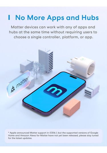 Meross Akıllı Priz Mini Mss315