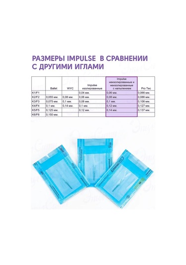 Impulse Impuls Elektrikli Epilasyon İğneleri 162910285