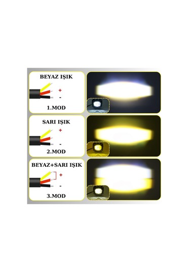 Motosiklet Scooter Led Sis Farı Set Delici Işık Beyaz Sarı Metal Kasa 2 Adet 2 Adet