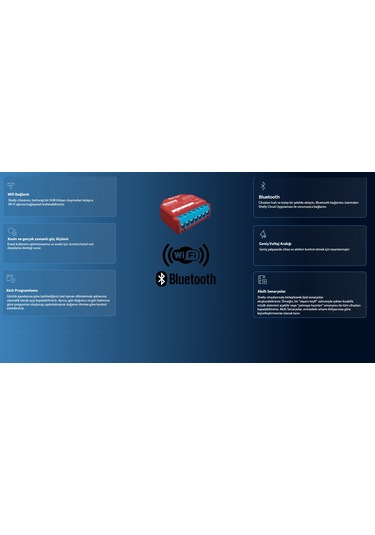 Shelly Plus 1pm1kanallı Wifi Enerji Ölçer Akıllı Ev Anahtarı Röle