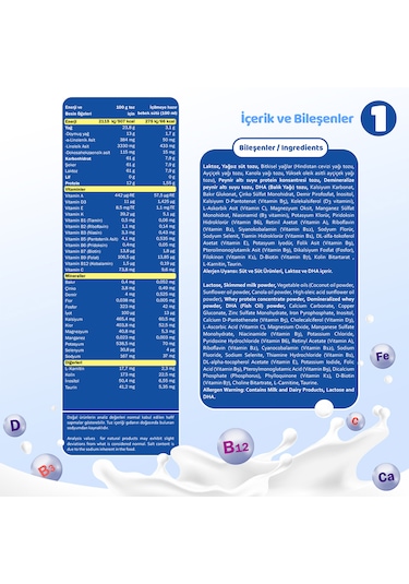 Bebehum 1 Numara Teneke Bebek Sütü 0-6 Ay 400 gr x 8 Adet