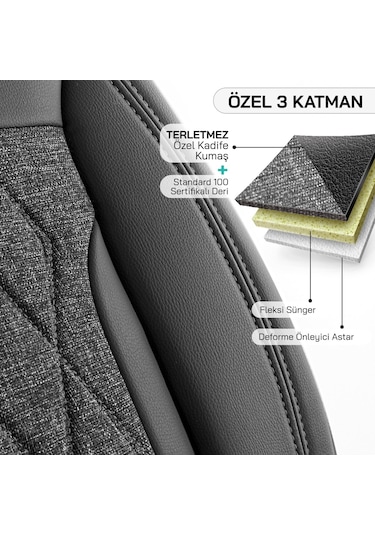 Panda Marmaris Serisi Keten Kumaş Oto Koltuk Kılıfı - Siyah - Gri