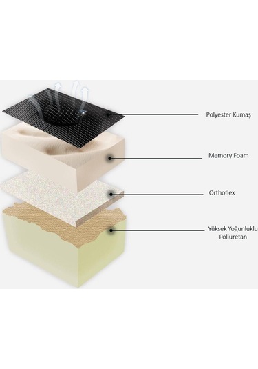 Active Team RN01 Ortopedik Darbe Emici Orta Ark Destekleyici Tabanlık