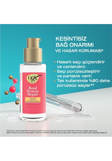 Bond Protein Repair Serum 50 Ml