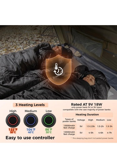 Kingcamp Freespace Heating 250 Isıtmalı Termal Uyku Tulumu Siyah