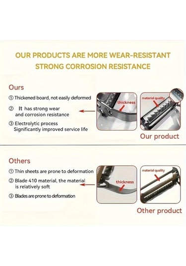 Sunshine011 1 Adet Paslanmaz Çelik Sebze Soyucu Ve Rende - Pratik Mutfak Aleti, Kolay Temizlik Gümüş