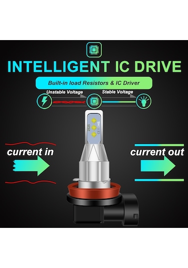 Sones 1 Çift P13w Dc 12v-24v 12w 1800lm Araba Led Sis Farı Beyaz Işık