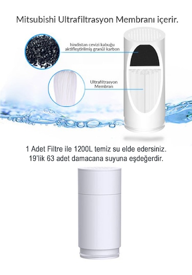 Greentech Water UF Membran Filtreli Kartuş / GW-C01