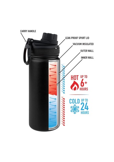 18 Oz Vakum Yalıtımlı Spor Şişesi Özel Lazer Oyulmuş Seçenekler Paslanmaz Çelik, Çift Duvarlı, Geniş Ağız Siyah - Boş Siyah