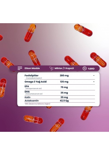 More Than Krill Oil 30 Kapsül