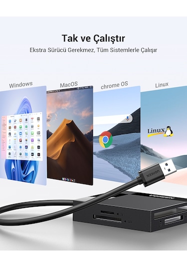 Ugreen 4-in-1 Usb 3.0 Kart Okuyucu, 30333