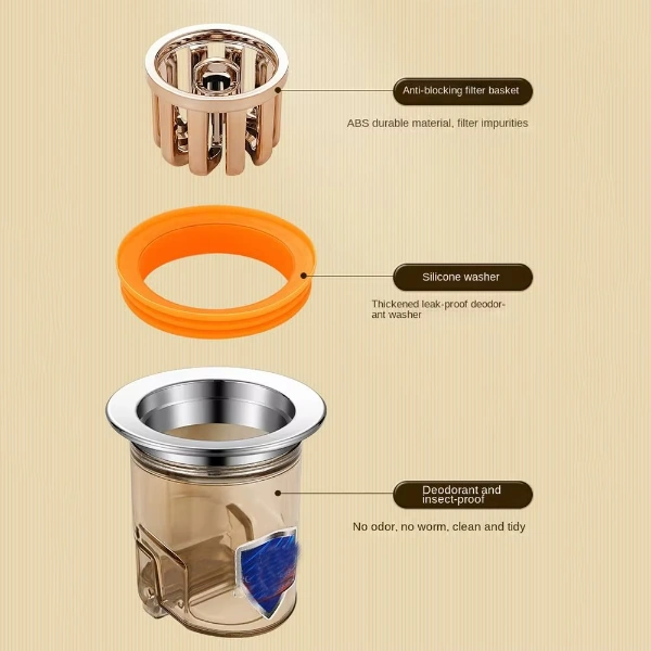 Koku Ve Geri Akış Önleyici Gider Aparatı Diğer