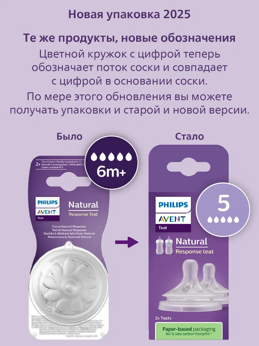 Philips Avent Hızlı Akışlı Pipa Natural Response Scy965/02, 6 Ay+ 162346461 Beyaz