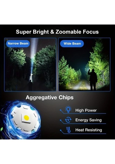 Xuweiwei Siyah Poslani 700 Lumen Usb Sarj Edilebilir Led El Feneri 7 Mod 2000mah Pil 800m Menzil 1 Takim Siyah