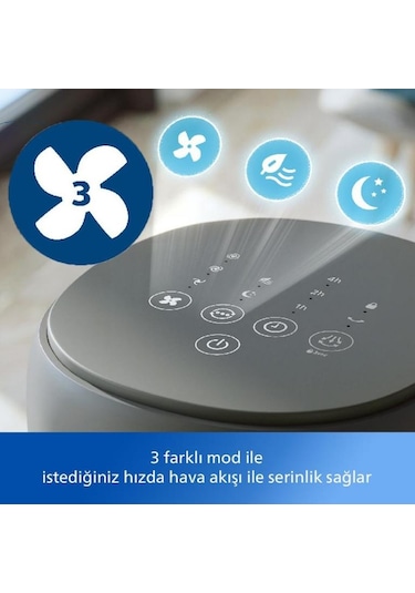 Philips 5000 Serisi Cx5535/11 Kule Tipi Fanlı Vantilatör