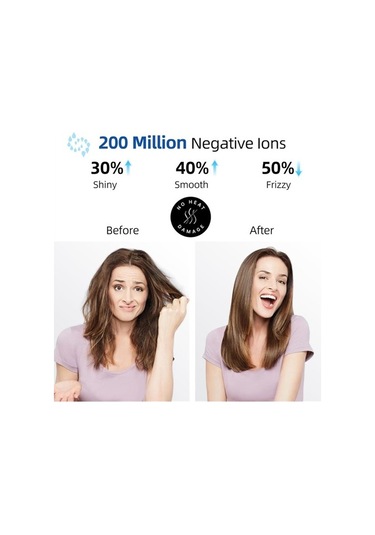 Joyhub Difüzörlü Saç Kurutma Makinesi 200 Milyon Iyonik Fön Makinesi 1800w Saç Kurutma Makinesi Kadın Için Hızlı Kuruyan 4c Kalın Kıvırcık Saç Ab Tak Gfuu6a