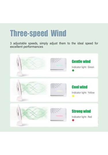 Masaüstü Usb Mini Fan - Beyaz Ha63sl Beyaz