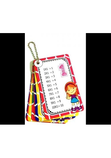 Çarpım Tablosu Kartları 10 Adet Yazılabilir - Alıştırmalı Çarpım