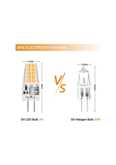 G4 Led 3w 12v Ac/dc Ampuller, 30w Halojen Ampule Eşdeğer, Sıcak Beyaz 3000k, Kısılamaz, 5'li Paket Enerji Sınıfı E Çok Renkli
