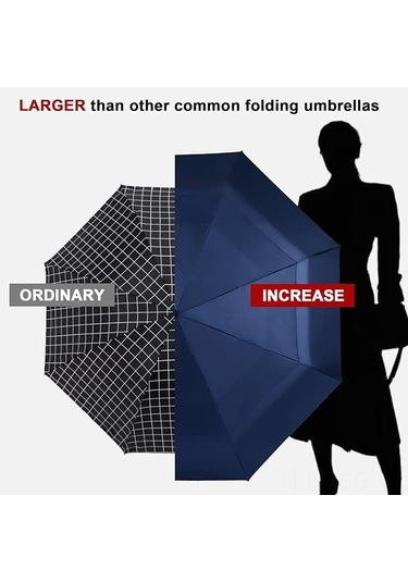 Springsun Otomatik Açılır Katlanır Büyük Şemsiye - 62 Inç Çift Katlı Uv Koruma 110 Karakter