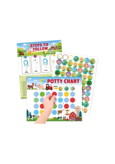 1 Takım Yürümeye Başlayan Kızlar Lazımlık Eğitim Tablosu Karikatür Dinozor Lazıml Tablosu Kızlar Için Eğitici Oturacaklar 56989299